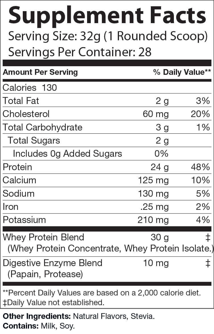 Supplement Facts